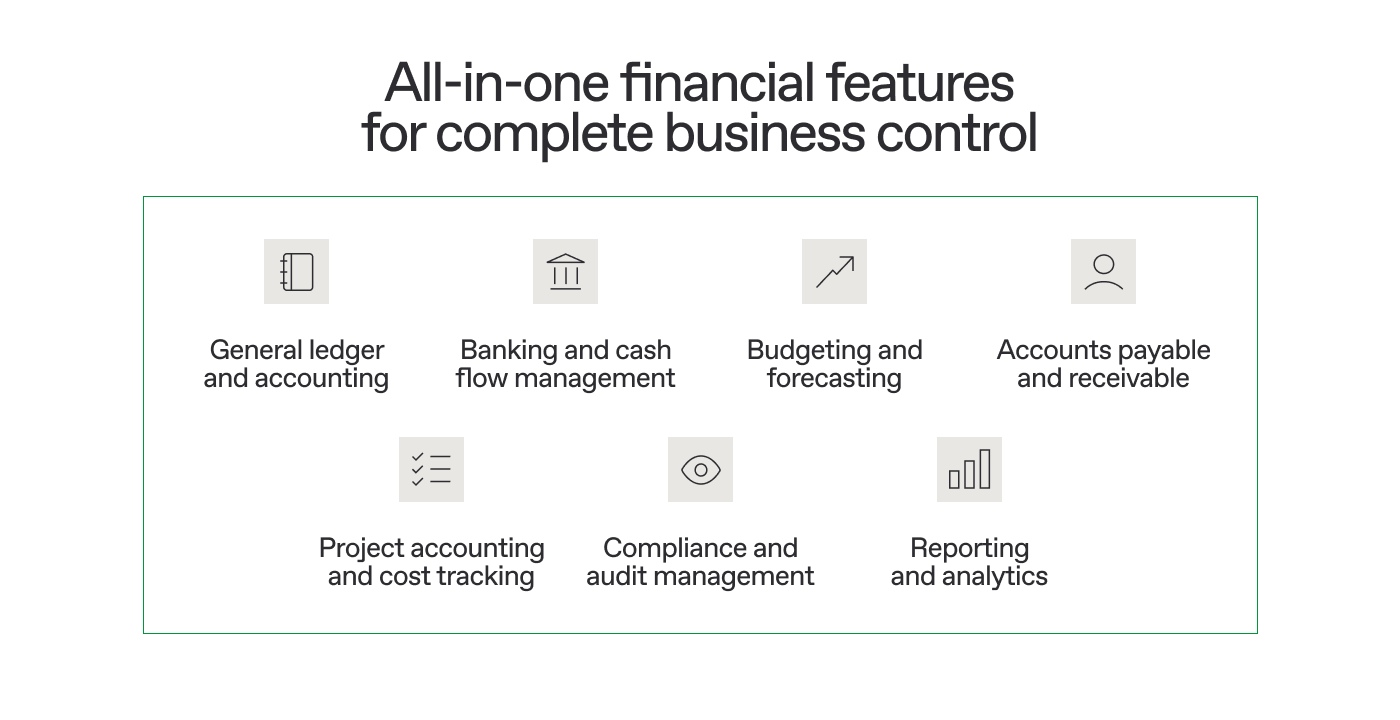 All in one financial features