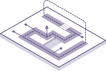 Implementation Phase1