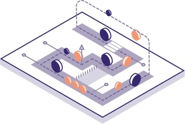 Implementation Phase2