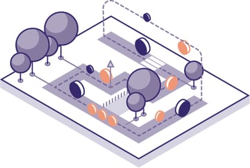 Implementation Phase3