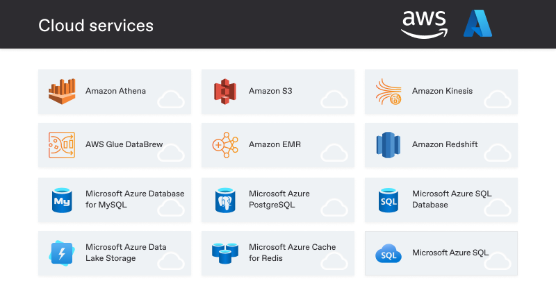 cloud_services_v2-Jul-10-2025-03-20-08-3295-PM
