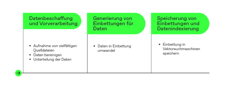 grafik-nortal-tark-4_12-768x296